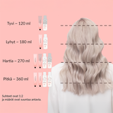 Vivahde Hair Hiusväri 3N Mustanruskea